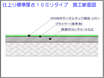 eph01
